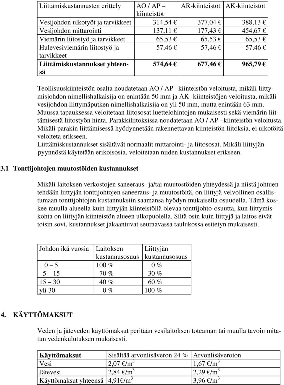 kiinteistön veloitusta, mikäli liittymisjohdon nimellishalkaisija on enintään 50 mm ja AK -kiinteistöjen veloitusta, mikäli vesijohdon liittymäputken nimellishalkaisija on yli 50 mm, mutta enintään