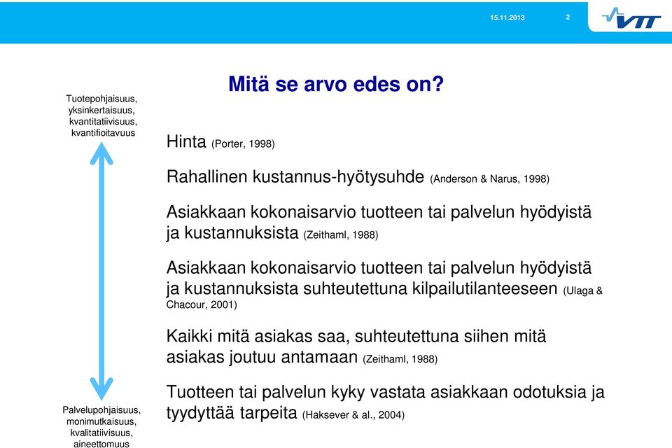 kokonaisarvio tuotteen tai palvelun hyödyistä ja kustannuksista suhteutettuna kilpailutilanteeseen (Ulaga & Chacour, 2001) Kaikki mitä asiakas saa, suhteutettuna