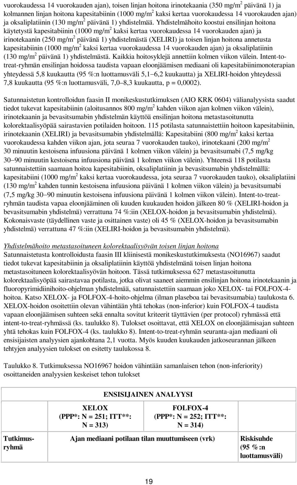 Yhdistelmähoito koostui ensilinjan hoitona käytetystä kapesitabiinin (1000 mg/m 2 kaksi kertaa vuorokaudessa 14 vuorokauden ajan) ja irinotekaanin (250 mg/m 2 päivänä 1) yhdistelmästä (XELIRI) ja