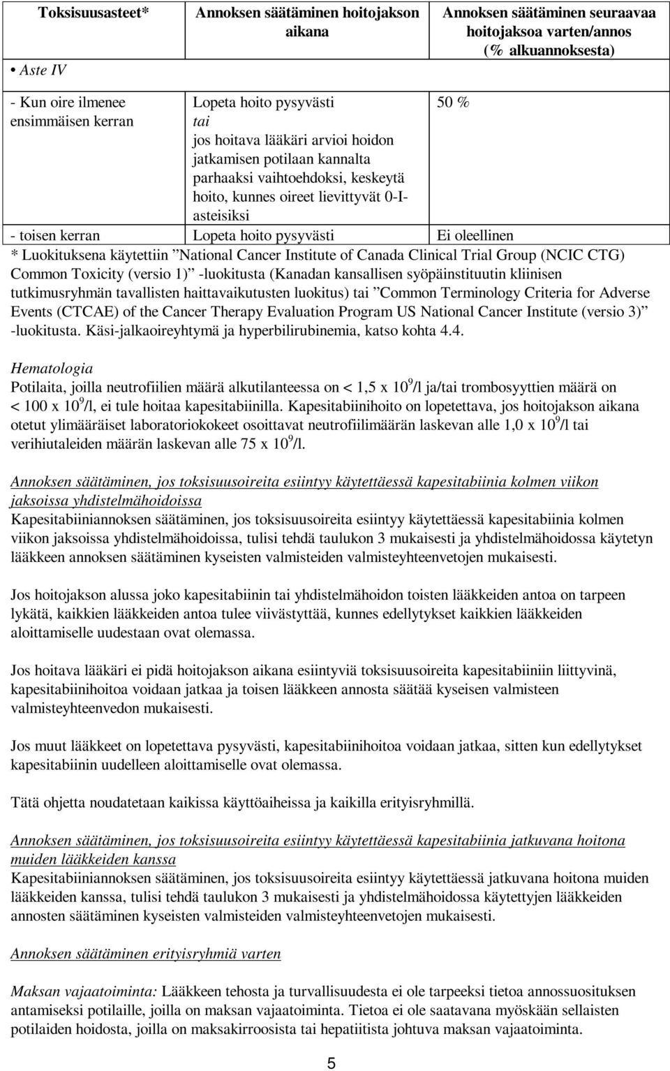 oleellinen * Luokituksena käytettiin National Cancer Institute of Canada Clinical Trial Group (NCIC CTG) Common Toxicity (versio 1) -luokitusta (Kanadan kansallisen syöpäinstituutin kliinisen