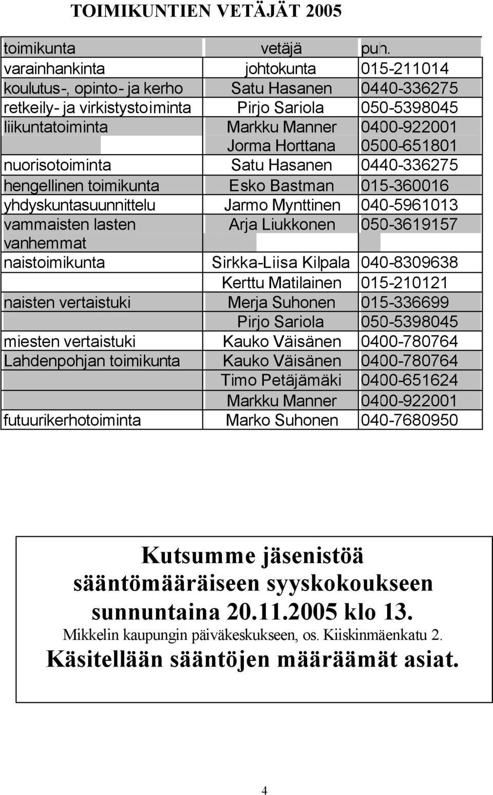 0400-922001 0500-651801 nuorisotoiminta Satu Hasanen 0440-336275 hengellinen toimikunta Esko Bastman 015-360016 yhdyskuntasuunnittelu Jarmo Mynttinen 040-5961013 vammaisten lasten Arja Liukkonen