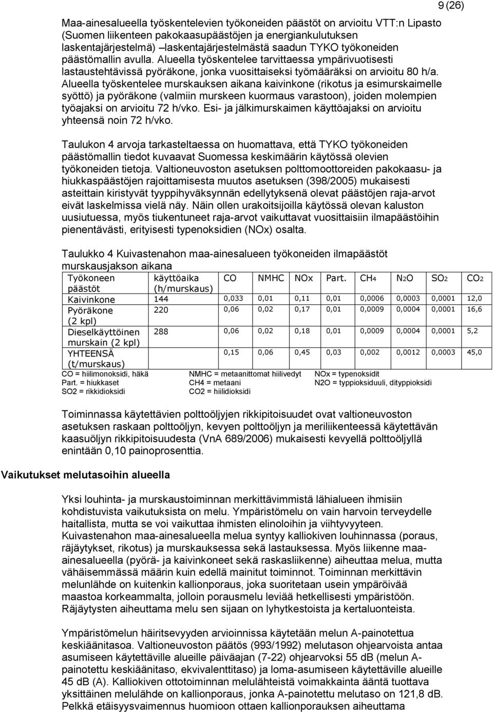 Alueella työskentelee murskauksen aikana kaivinkone (rikotus ja esimurskaimelle syöttö) ja pyöräkone (valmiin murskeen kuormaus varastoon), joiden molempien työajaksi on arvioitu 72 h/vko.