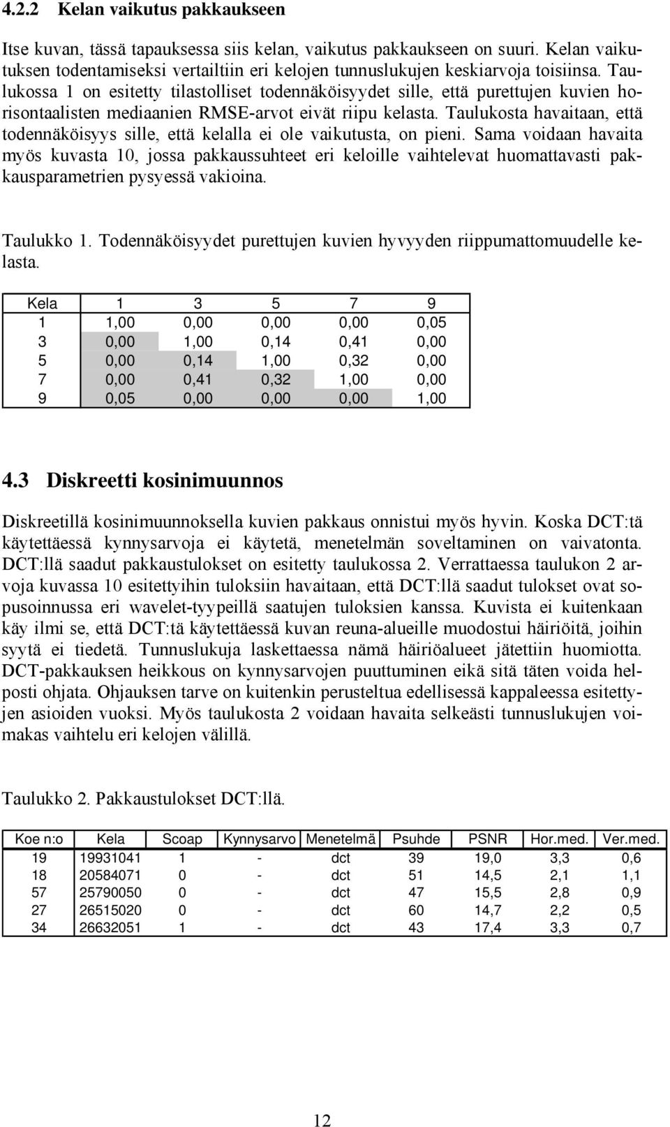 Taulukosta havaitaan, että todennäköisyys sille, että kelalla ei ole vaikutusta, on pieni.