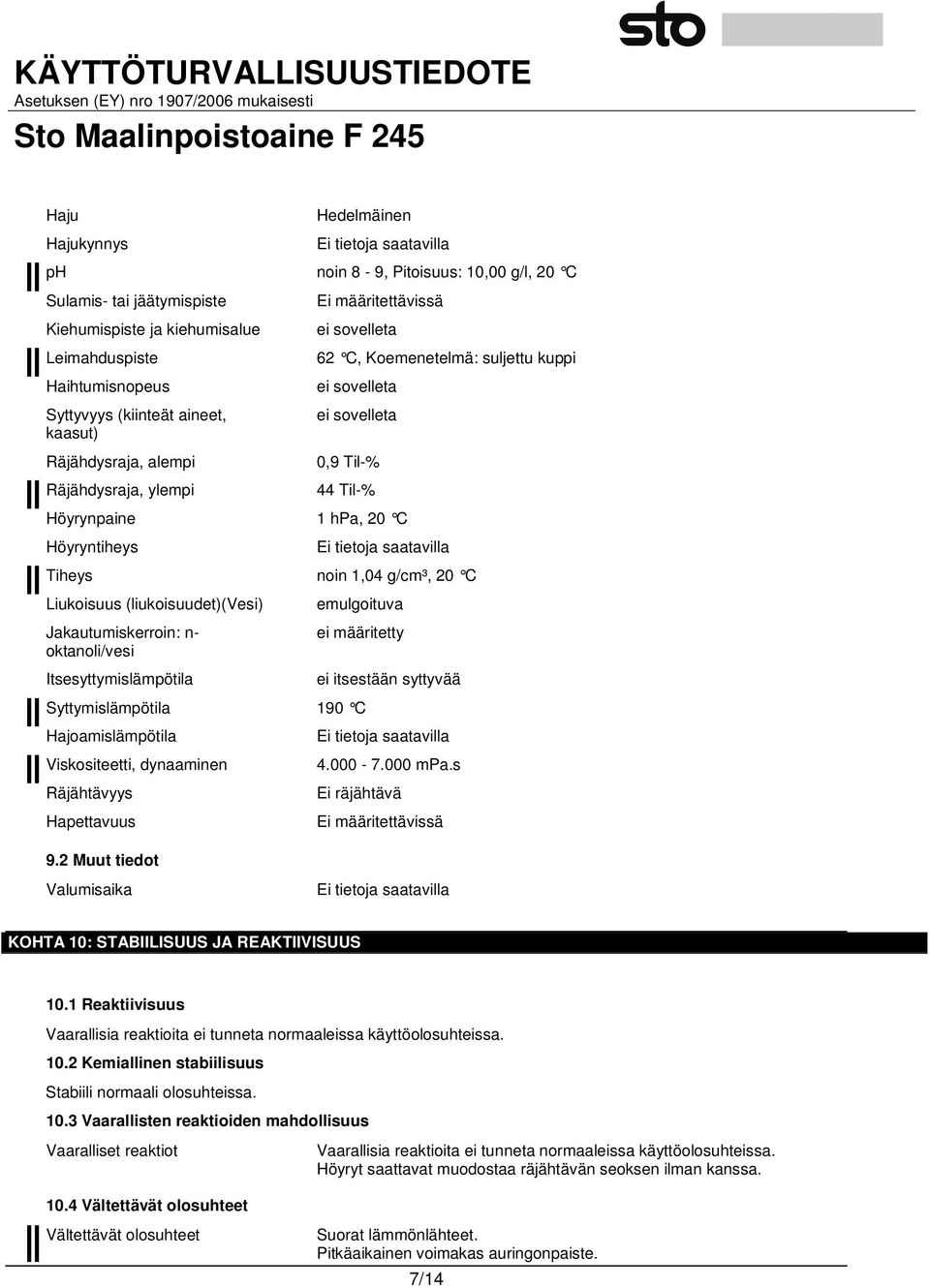 noin 1,04 g/cm³, 20 C Liukoisuus (liukoisuudet)(vesi) Jakautumiskerroin: n- oktanoli/vesi Itsesyttymislämpötila emulgoituva ei määritetty Syttymislämpötila 190 C Hajoamislämpötila Viskositeetti,