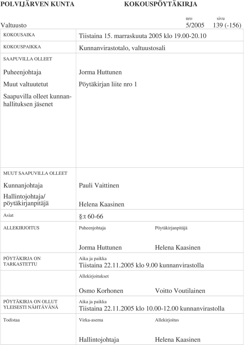 SAAPUVILLA OLLEET Kunnanjohtaja Hallintojohtaja/ pöytäkirjanpitäjä Pauli Vaittinen Helena Kaasinen Asiat :t 60-66 ALLEKIRJOITUS Puheenjohtaja Pöytäkirjanpitäjä Jorma Huttunen Helena Kaasinen