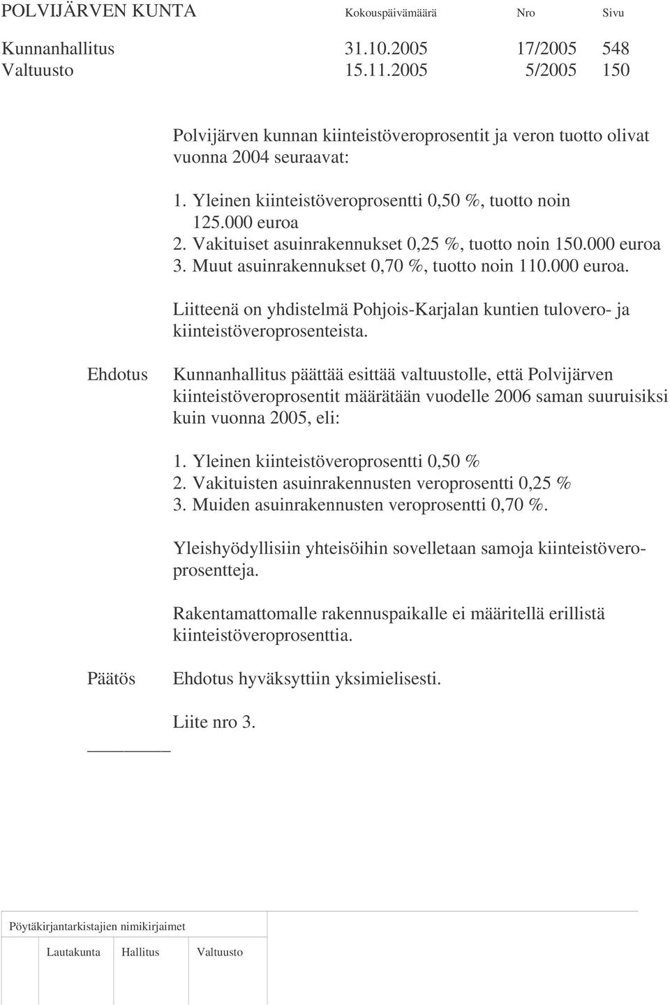 Ehdotus Kunnanhallitus päättää esittää valtuustolle, että Polvijärven kiinteistöveroprosentit määrätään vuodelle 2006 saman suuruisiksi kuin vuonna 2005, eli: 1.