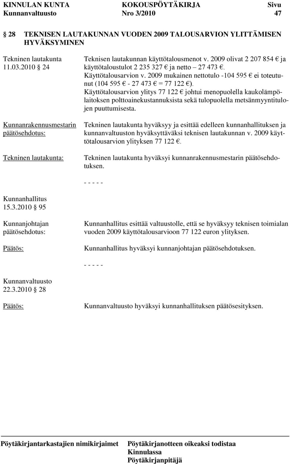 2009 mukainen nettotulo -104 595 ei toteutunut (104 595-27 473 = 77 122 ).