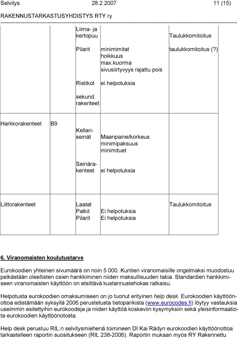 helpotuksia 6. Viranomaisten koulutustarve Eurokoodien yhteinen sivumäärä on noin 5 000.