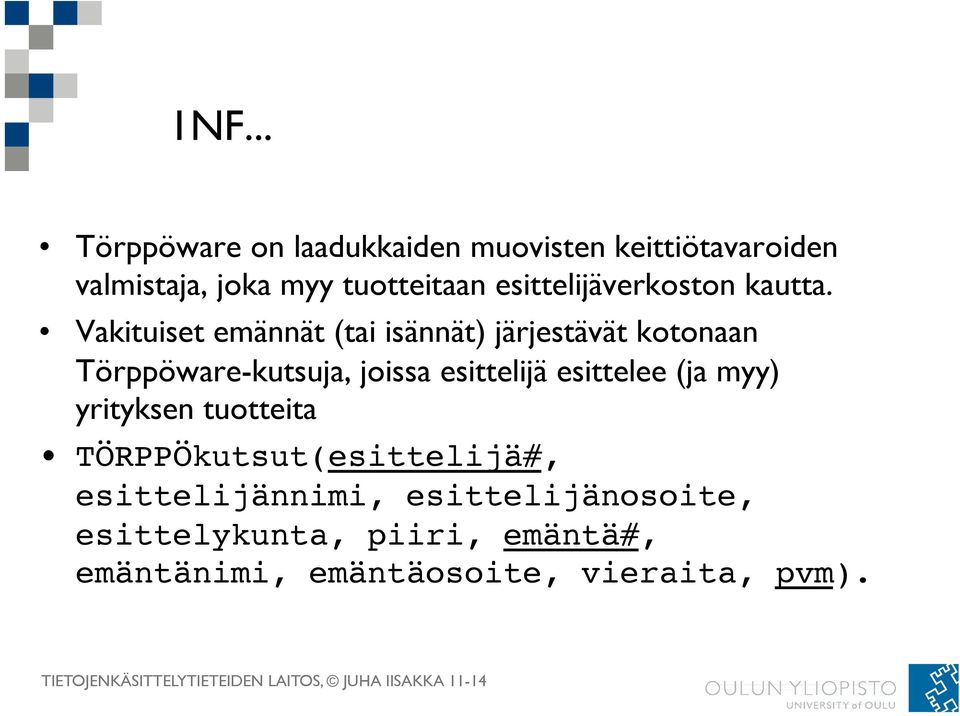 Vakituiset emännät (tai isännät) järjestävät kotonaan Törppöware-kutsuja, joissa esittelijä