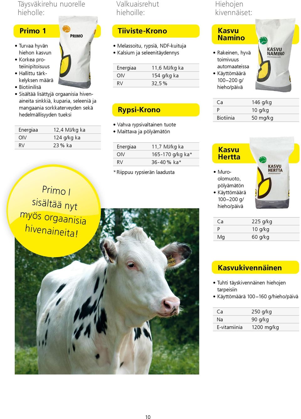 seleenitäydennys Energiaa 11,6 MJ/kg ka OIV 154 g/kg ka RV 32,5 % Rypsi-Krono Vahva rypsivaltainen tuote Maittava ja pölyämätön Energiaa OIV RV 11,7 MJ/kg ka 165-170 g/kg ka* 36-40 % ka* Hiehojen