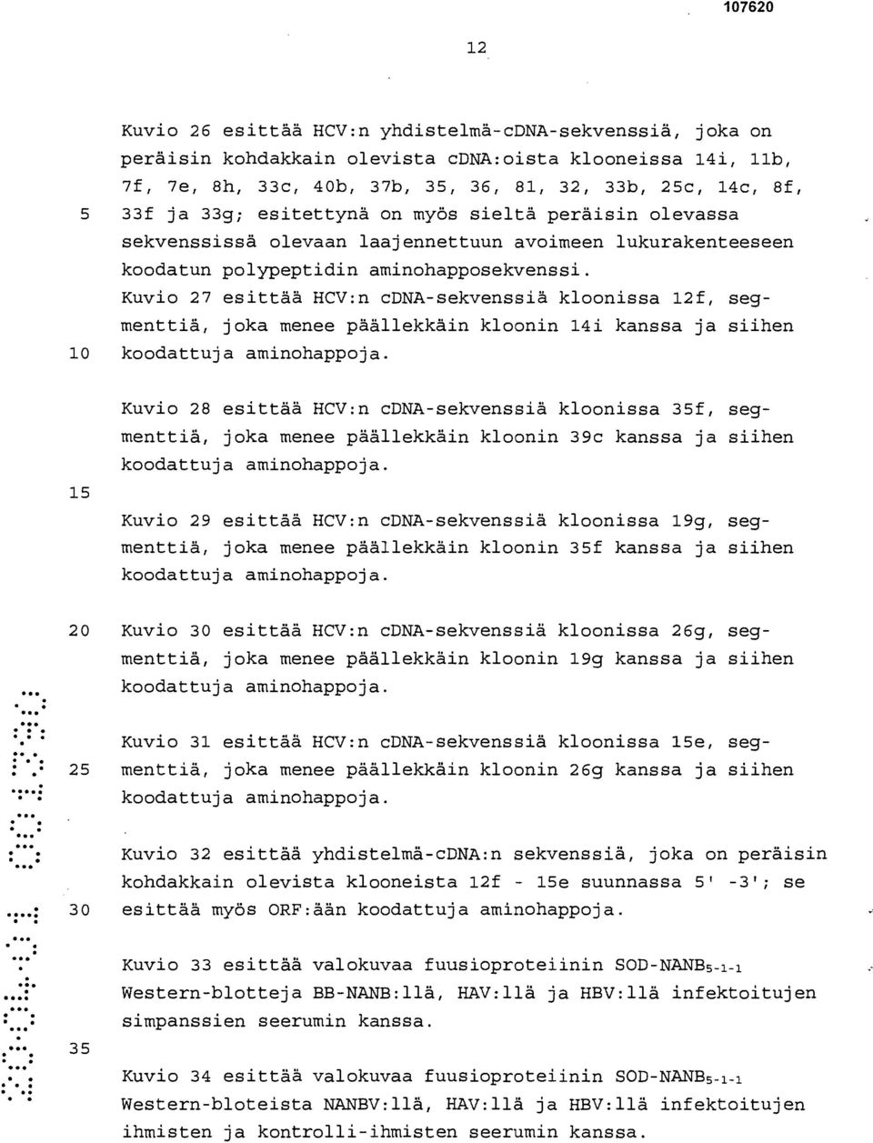 Kuvio 27 esittää HCV:n cdna-sekvenssiä kloonissa 12f, segmenttiä, joka menee päällekkäin kloonin 14i kanssa ja siihen 10 koodattuja aminohappoja.