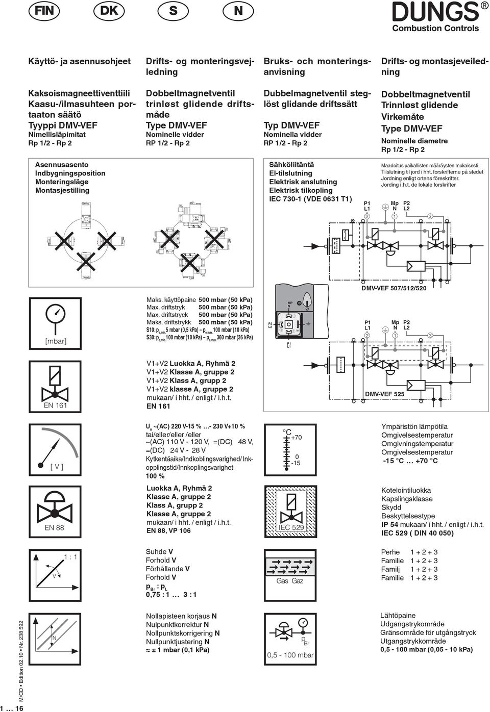Typ DM-EF Nominella vidder RP / - Rp Sähköliitäntä El-tilslutning Elektrisk anslutning Elektrisk tilkopling IEC 70- (DE 0 T) P L P L Drifts- og montasjeveiledning Dobbeltmagnetventil Trinnløst