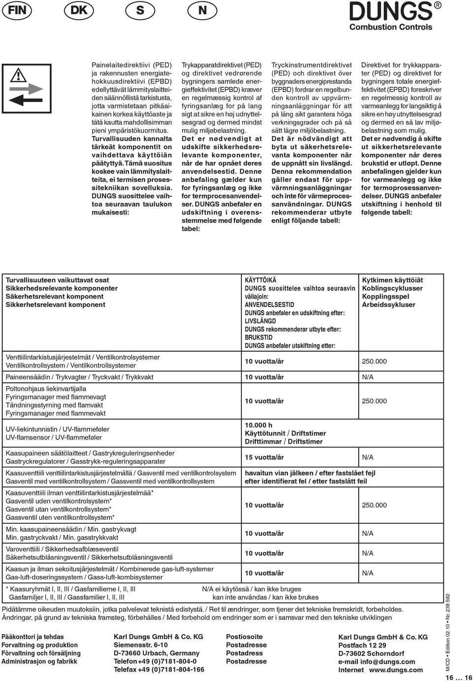 Tämä suositus koskee vain lämmityslaitteita, ei termisen prosessitekniikan sovelluksia.