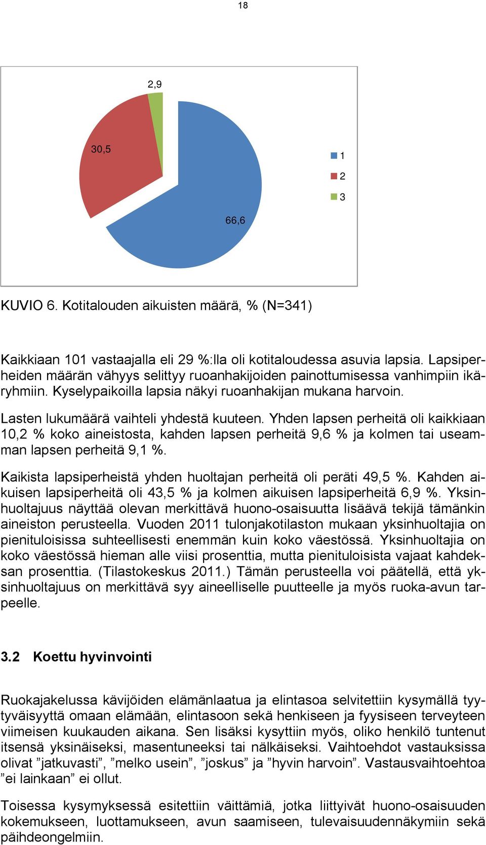 Yhden lapsen perheitä oli kaikkiaan 10,2 % koko aineistosta, kahden lapsen perheitä 9,6 % ja kolmen tai useamman lapsen perheitä 9,1 %.