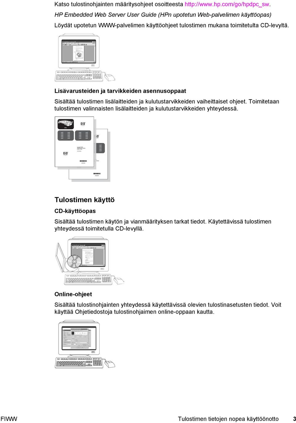 Lisävarusteiden ja tarvikkeiden asennusoppaat Sisältää tulostimen lisälaitteiden ja kulutustarvikkeiden vaiheittaiset ohjeet.