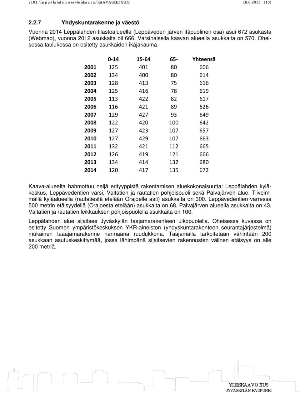 Varsinaisella kaavan alueella asukkaita on 570. Oheisessa taulukossa on esitetty asukkaiden ikäjakauma.