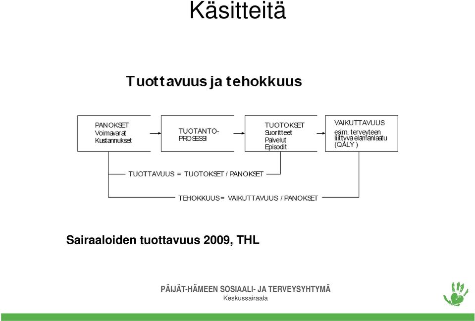 PÄIJÄT-HÄMEEN SOSIAALI-