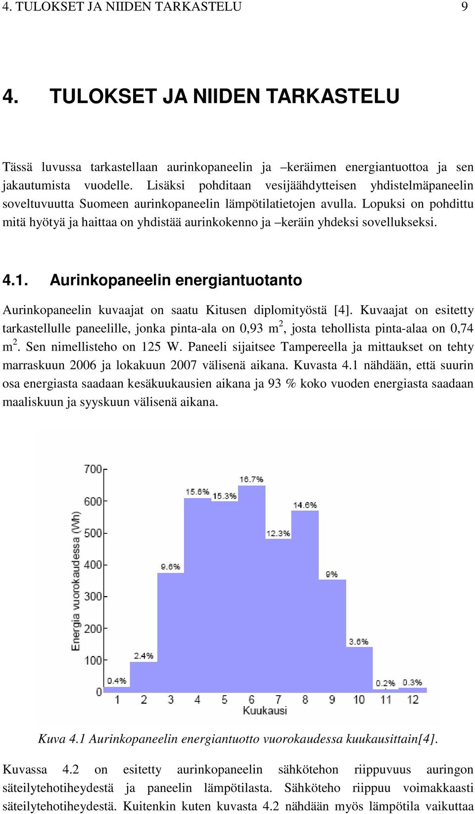 Lopuksi on pohdittu mitä hyötyä ja haittaa on yhdistää aurinkokenno ja keräin yhdeksi sovellukseksi. 4.1. Aurinkopaneelin energiantuotanto Aurinkopaneelin kuvaajat on saatu Kitusen diplomityöstä [4].