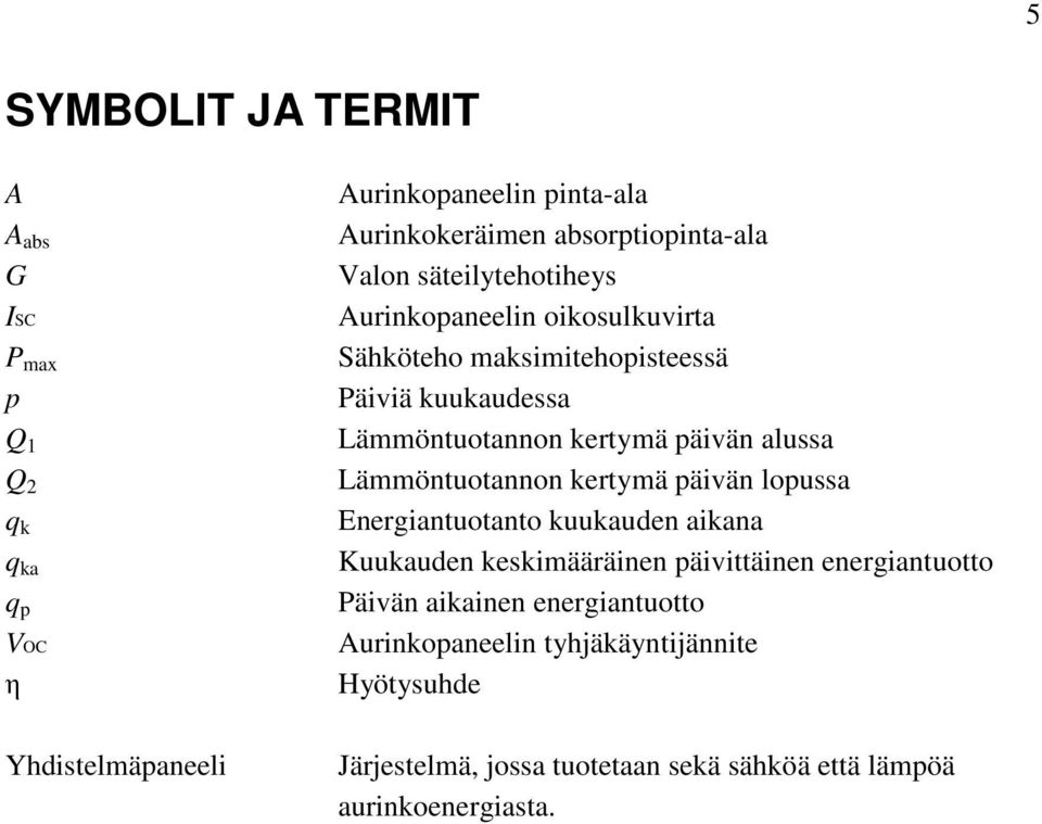 kertymä päivän alussa Lämmöntuotannon kertymä päivän lopussa Energiantuotanto kuukauden aikana Kuukauden keskimääräinen päivittäinen