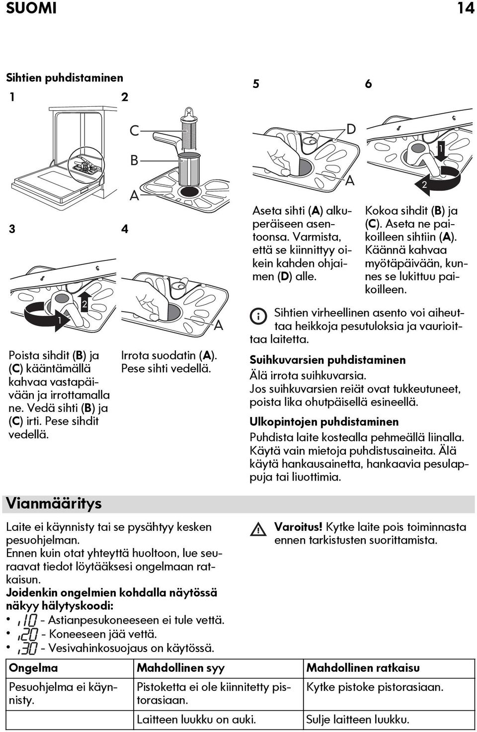 Ennen kuin otat yhteyttä huoltoon, lue seuraavat tiedot löytääksesi ongelmaan ratkaisun. Joidenkin ongelmien kohdalla näytössä näkyy hälytyskoodi: - Astianpesukoneeseen ei tule vettä.