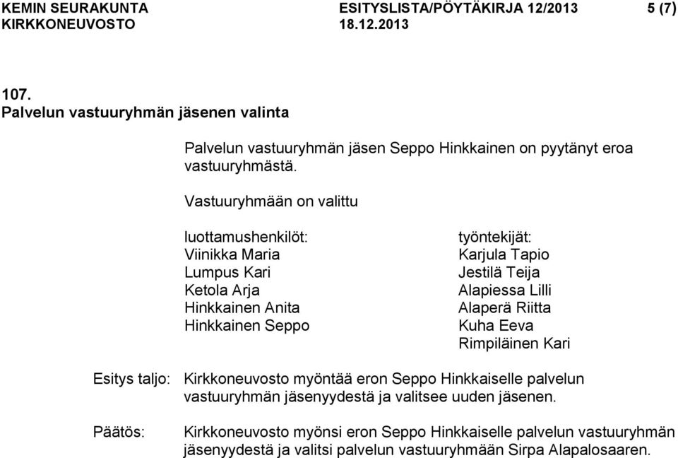 Vastuuryhmään on valittu luottamushenkilöt: Viinikka Maria Lumpus Kari Ketola Arja Hinkkainen Anita Hinkkainen Seppo työntekijät: Karjula Tapio Jestilä Teija