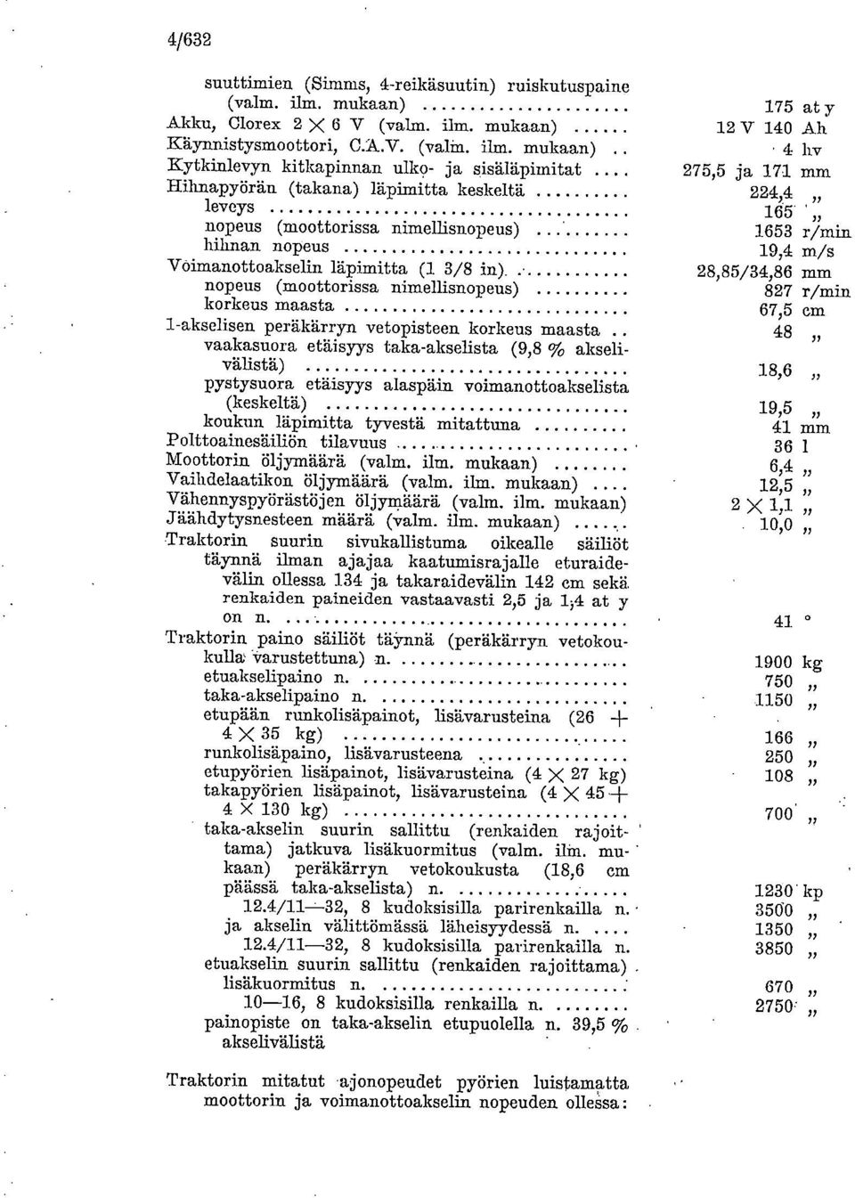 12 V 140 Ah Käynnistysmoottori, C.A.V. (valio. iho.. mukaan).