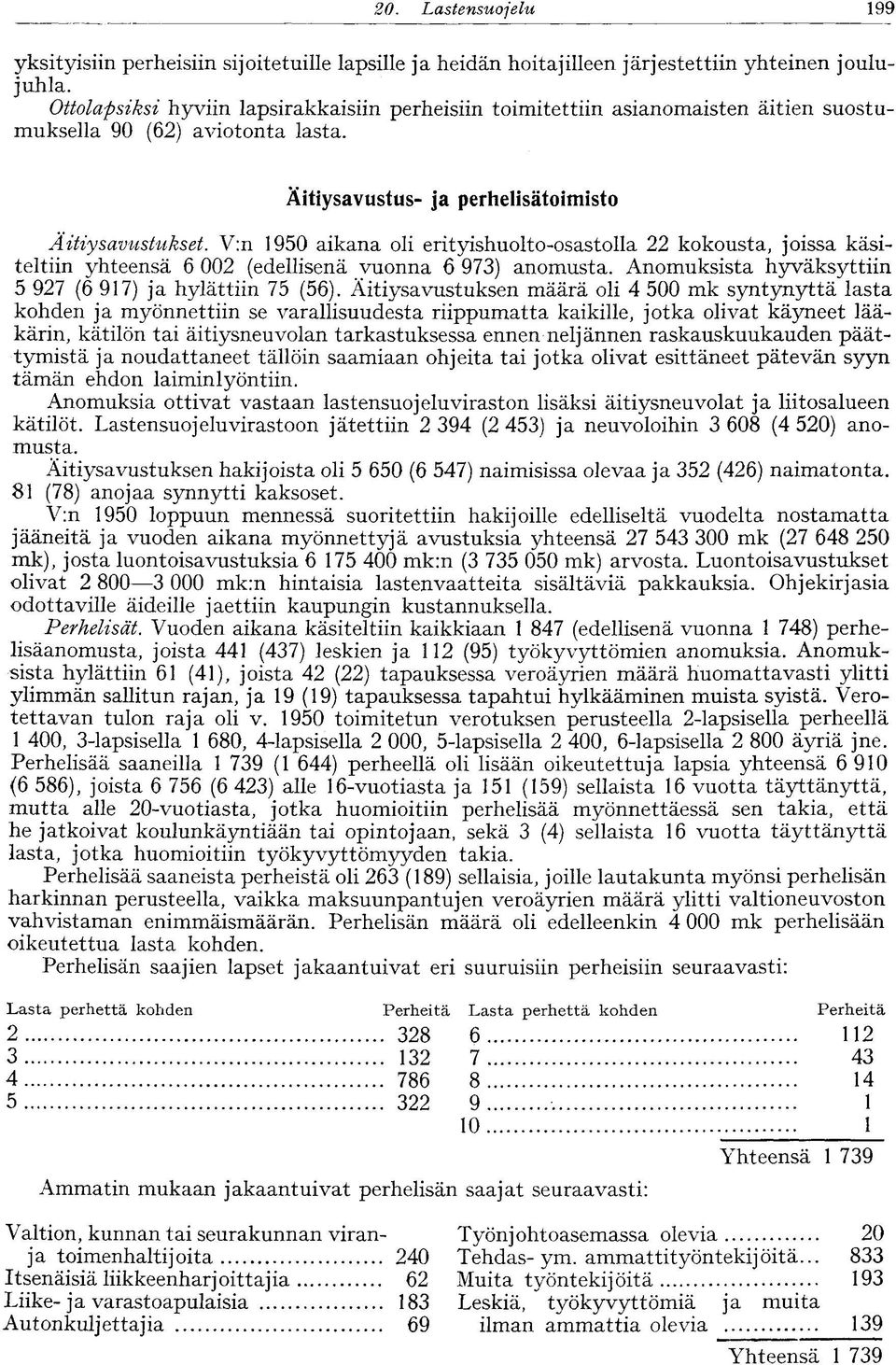 V:n 90 aikana oli erityishuolto-osastolla kokousta, joissa käsiteltiin yhteensä 00 (edellisenä vuonna 9) anomusta. Anomuksista hyväksyttiin 9 ( 9) ja hylättiin ().