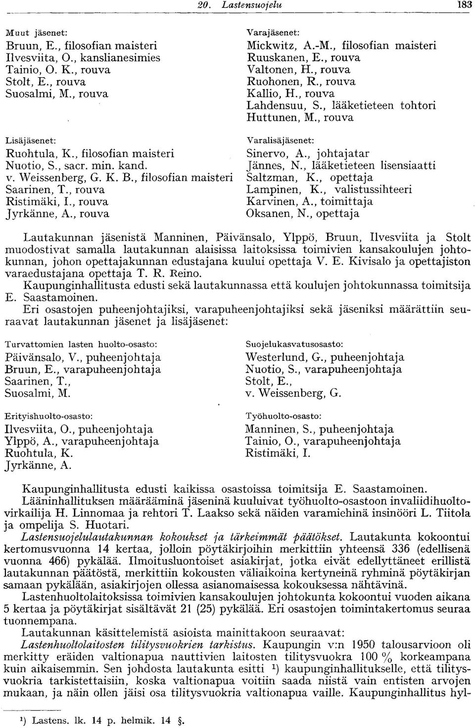 , filosofian maisteri Ruuskanen, E., rouva Valtonen, H., rouva Ruohonen, R., rouva Kallio, H., rouva Lahdensuu, S., lääketieteen tohtori Huttunen, M., rouva Varalisäjäsenet: Sinervo, A.