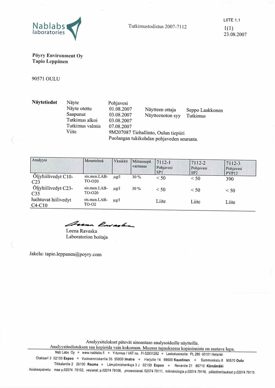 Seppo Laakkonen Tutkimus Analyysi Menetelmä Yksikkö Mittausepä 7112-1 7112-2 7112-3 varmuus Pohjavesi Pohjavesi Pohjavesi SPI SP2 PVPI2.