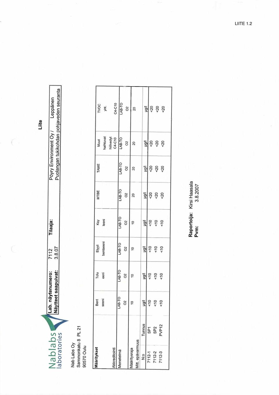 MTSE TAME Muut TVOC seeni eeni bentseeni leeni haihtuvat yht. hiilivedyt Akkreditointi C4-C10 C4-C10 Menetelmä Määritysraja Mitt.