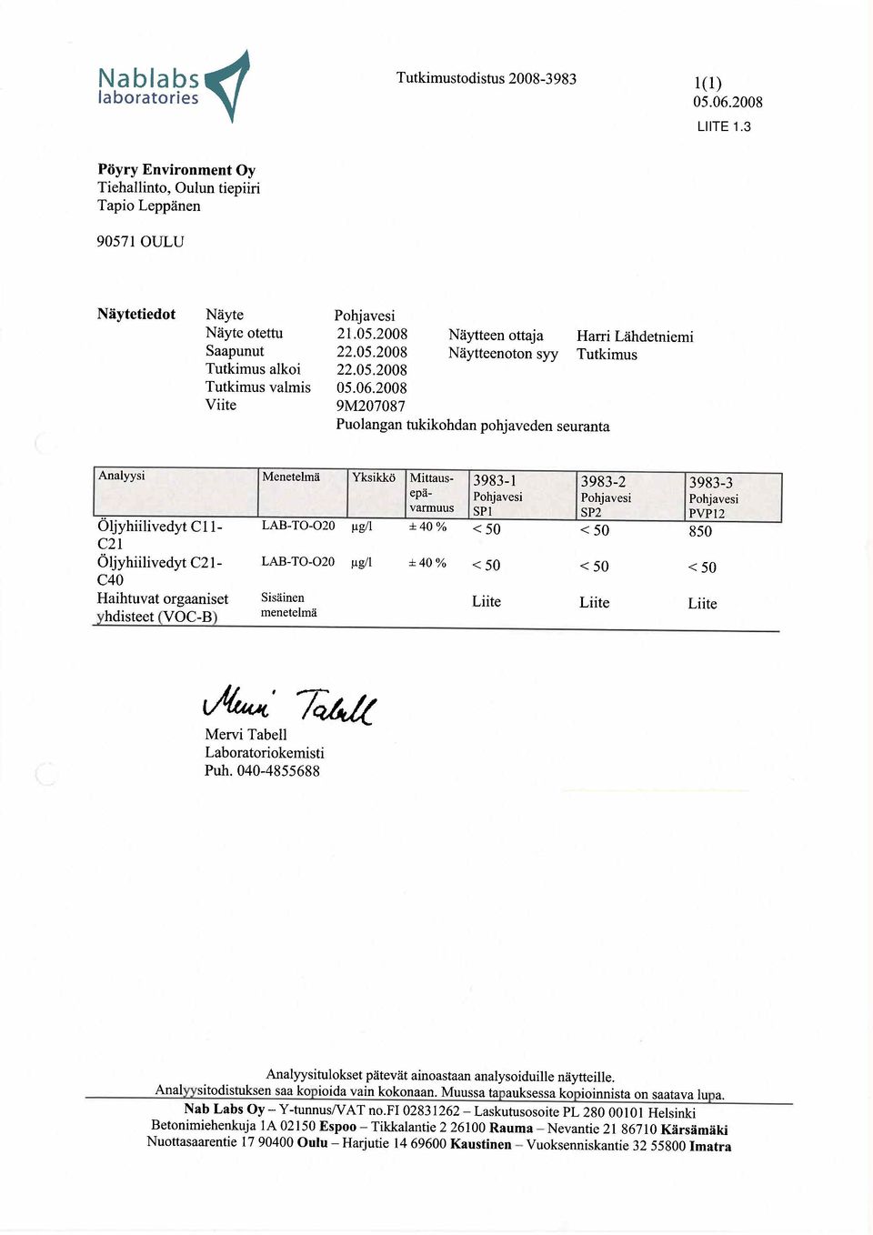 2008 9M207087 Näytteen ottaja Näytteenoton syy Harri Lähdetniemi Tutkimus Puolangan tukikohdan pohjaveden seuranta Analyysi Menetelmä Yksikkö Mittaus- 3983-1 3983-2 3983-3 epä- Pohjavesi Pohjavesi