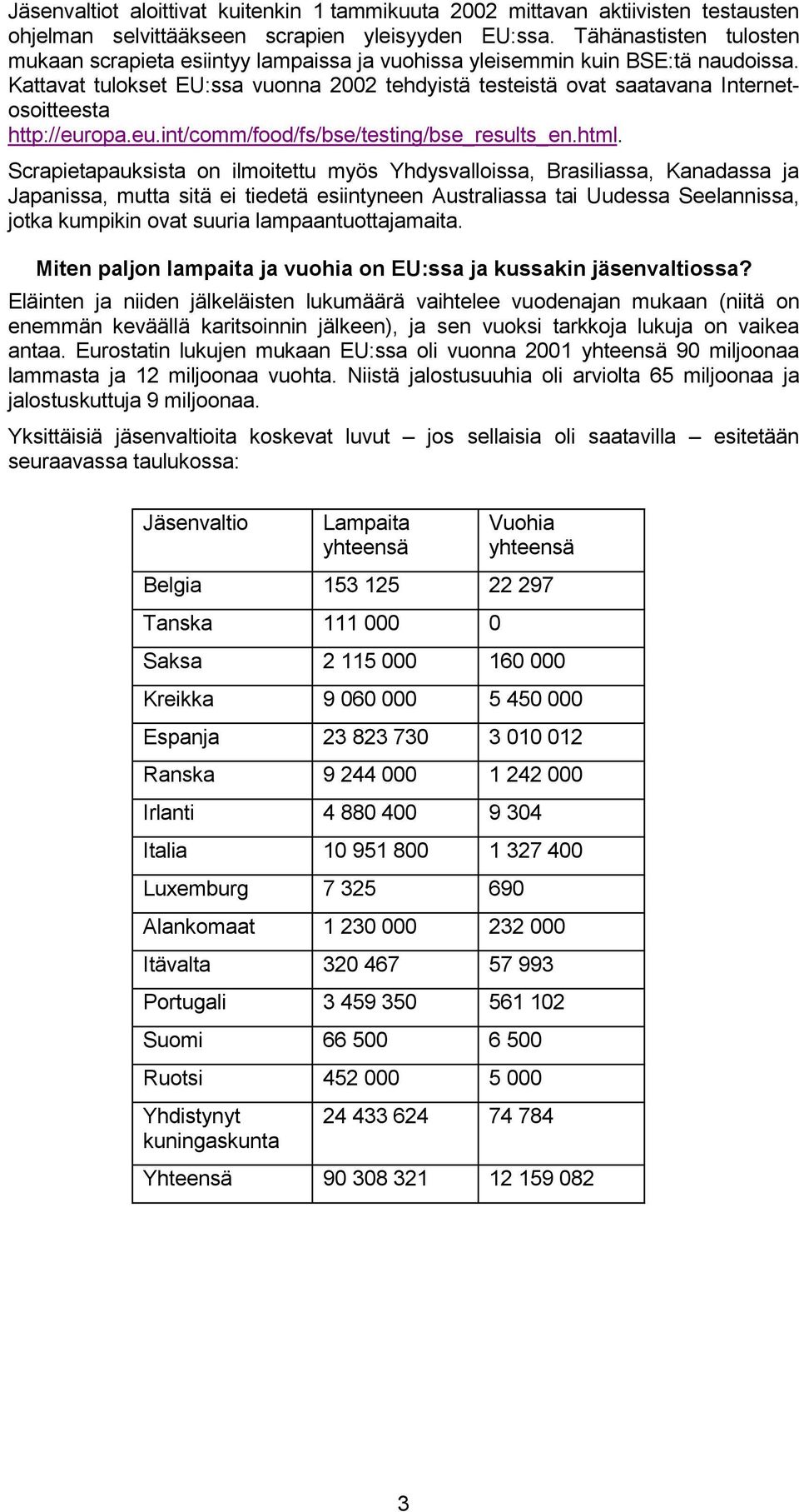 Kattavat tulokset EU:ssa vuonna 2002 tehdyistä testeistä ovat saatavana Internetosoitteesta http://europa.eu.int/comm/food/fs/bse/testing/bse_results_en.html.