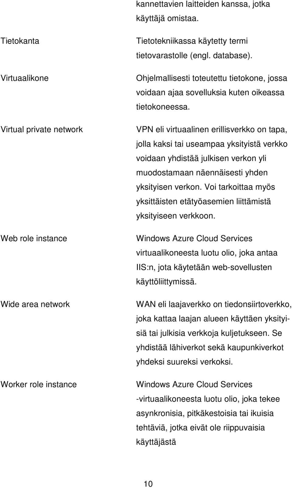 Ohjelmallisesti toteutettu tietokone, jossa voidaan ajaa sovelluksia kuten oikeassa tietokoneessa.