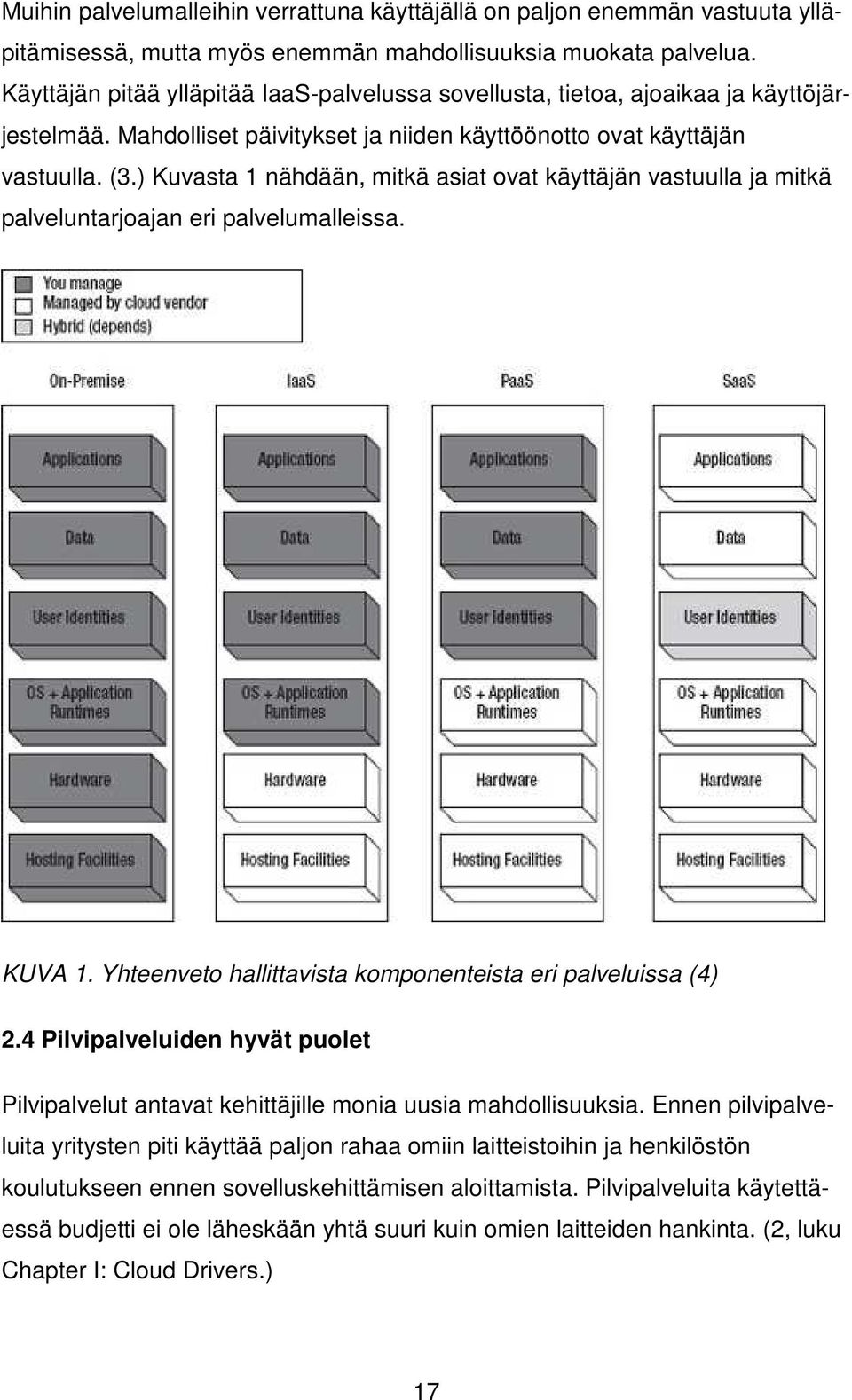 ) Kuvasta 1 nähdään, mitkä asiat ovat käyttäjän vastuulla ja mitkä palveluntarjoajan eri palvelumalleissa. KUVA 1. Yhteenveto hallittavista komponenteista eri palveluissa (4) 2.