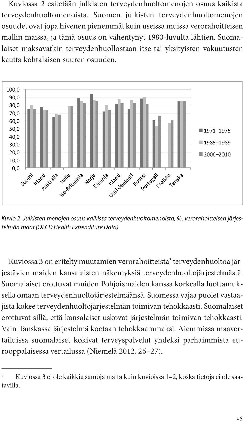 Suomalaiset maksavatkin terveydenhuollostaan itse tai yksityisten vakuutusten kautta kohtalaisen suuren osuuden.
