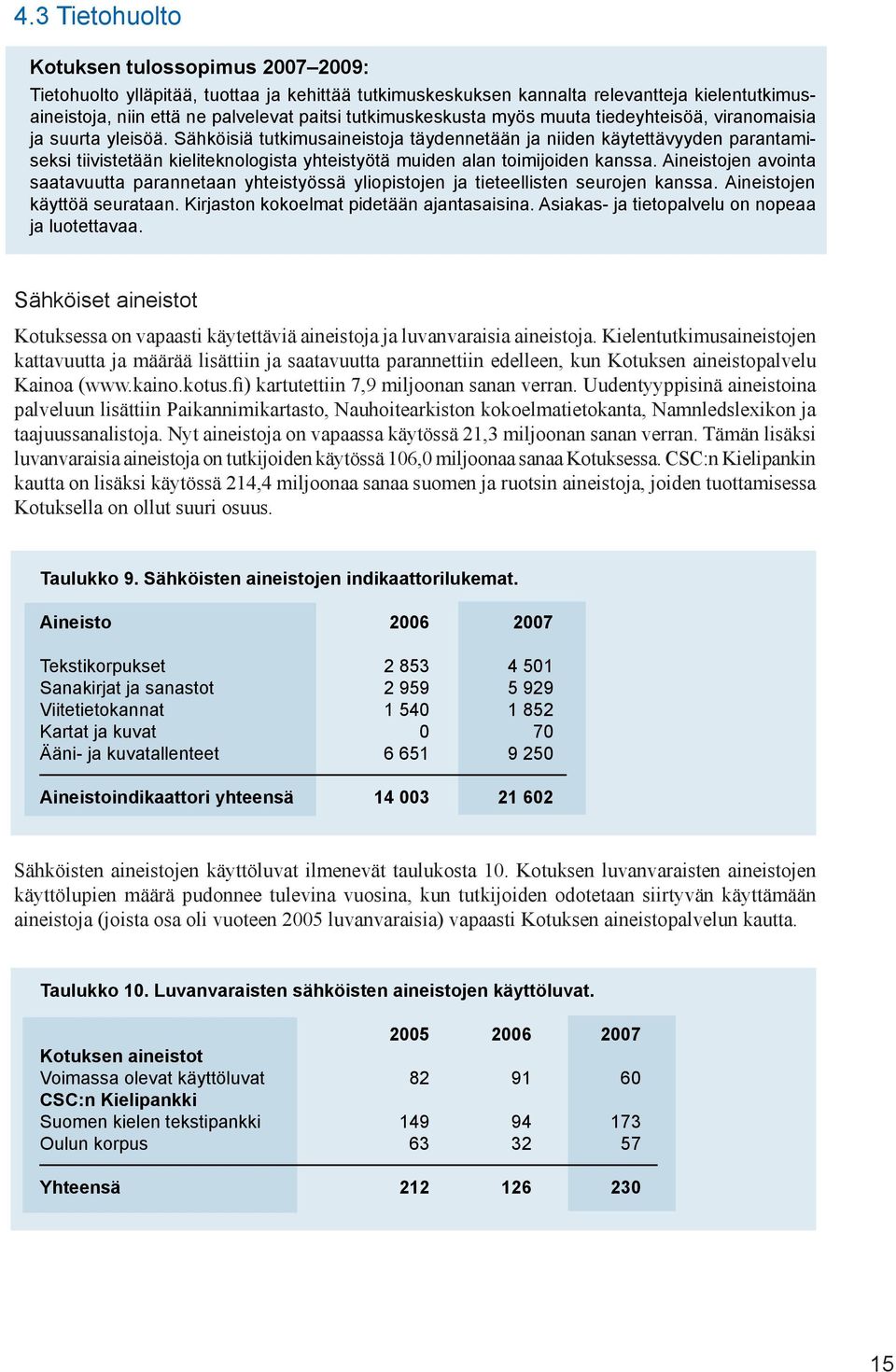 Sähköisiä tutkimusaineistoja täydennetään ja niiden käytettävyyden parantamiseksi tiivistetään kieliteknologista yhteistyötä muiden alan toimijoiden kanssa.