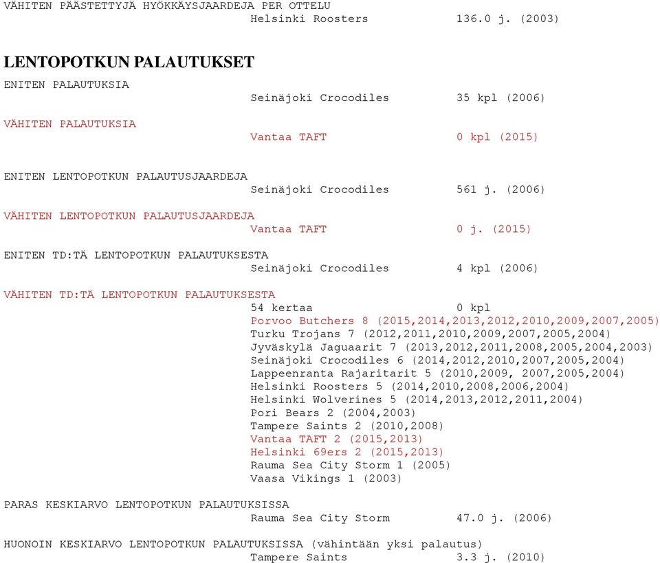 (2006) VÄHITEN LENTOPOTKUN PALAUTUSJAARDEJA Vantaa TAFT 0 j.