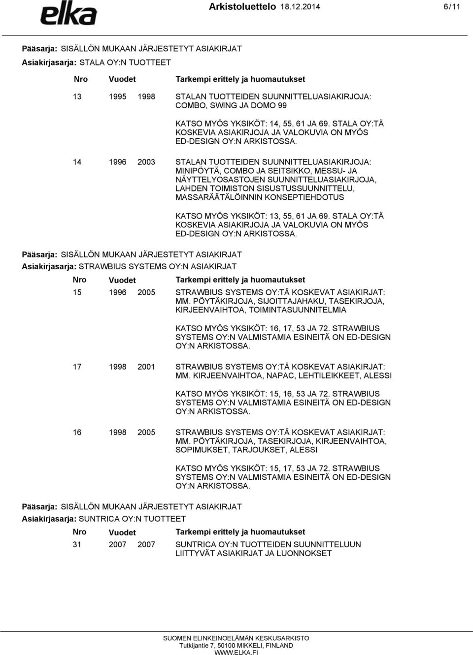 SUUNNITTELUASIAKIRJOJA, LAHDEN TOIMISTON SISUSTUSSUUNNITTELU, MASSARÄÄTÄLÖINNIN KONSEPTIEHDOTUS KATSO MYÖS YKSIKÖT: 13, 55, 61 JA 69.