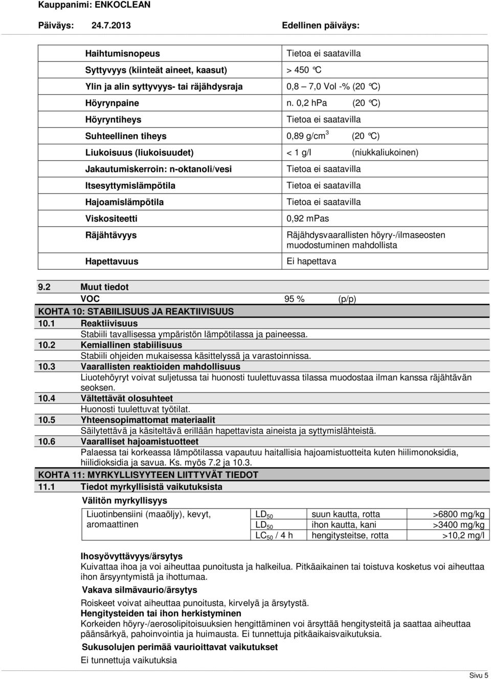 Viskositeetti Räjähtävyys Hapettavuus 0,92 mpas Räjähdysvaarallisten höyry-/ilmaseosten muodostuminen mahdollista Ei hapettava 9.