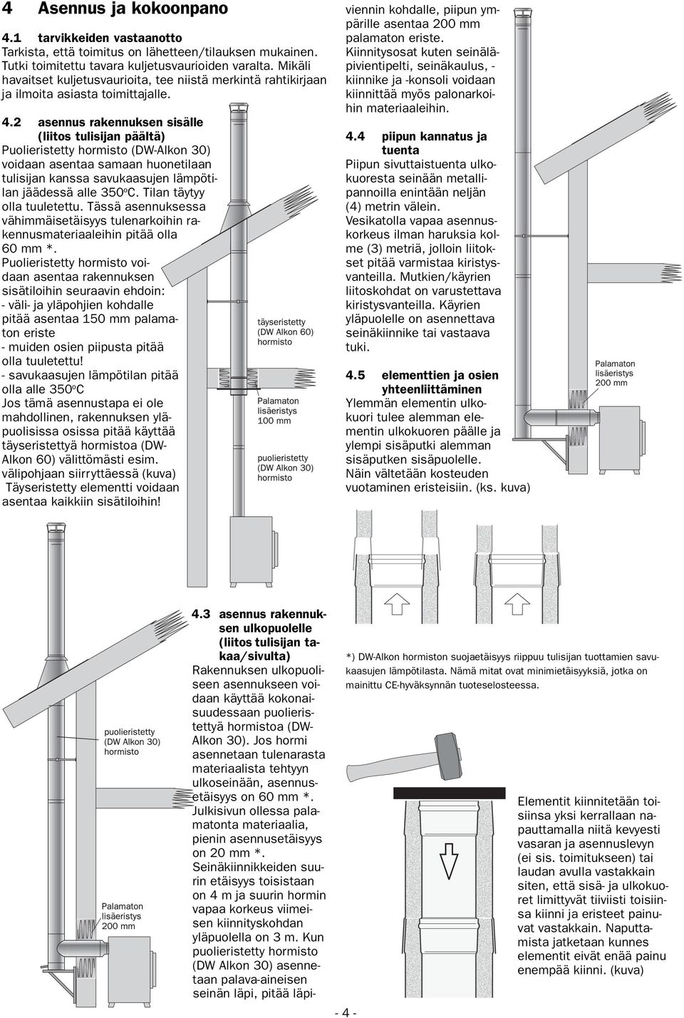 2 asennus rakennuksen sisälle (liitos tulisijan päältä) Puolieristetty hormisto (DW-Alkon 30) voidaan asentaa samaan huonetilaan tulisijan kanssa savukaasujen lämpötilan jäädessä alle 350 o C.