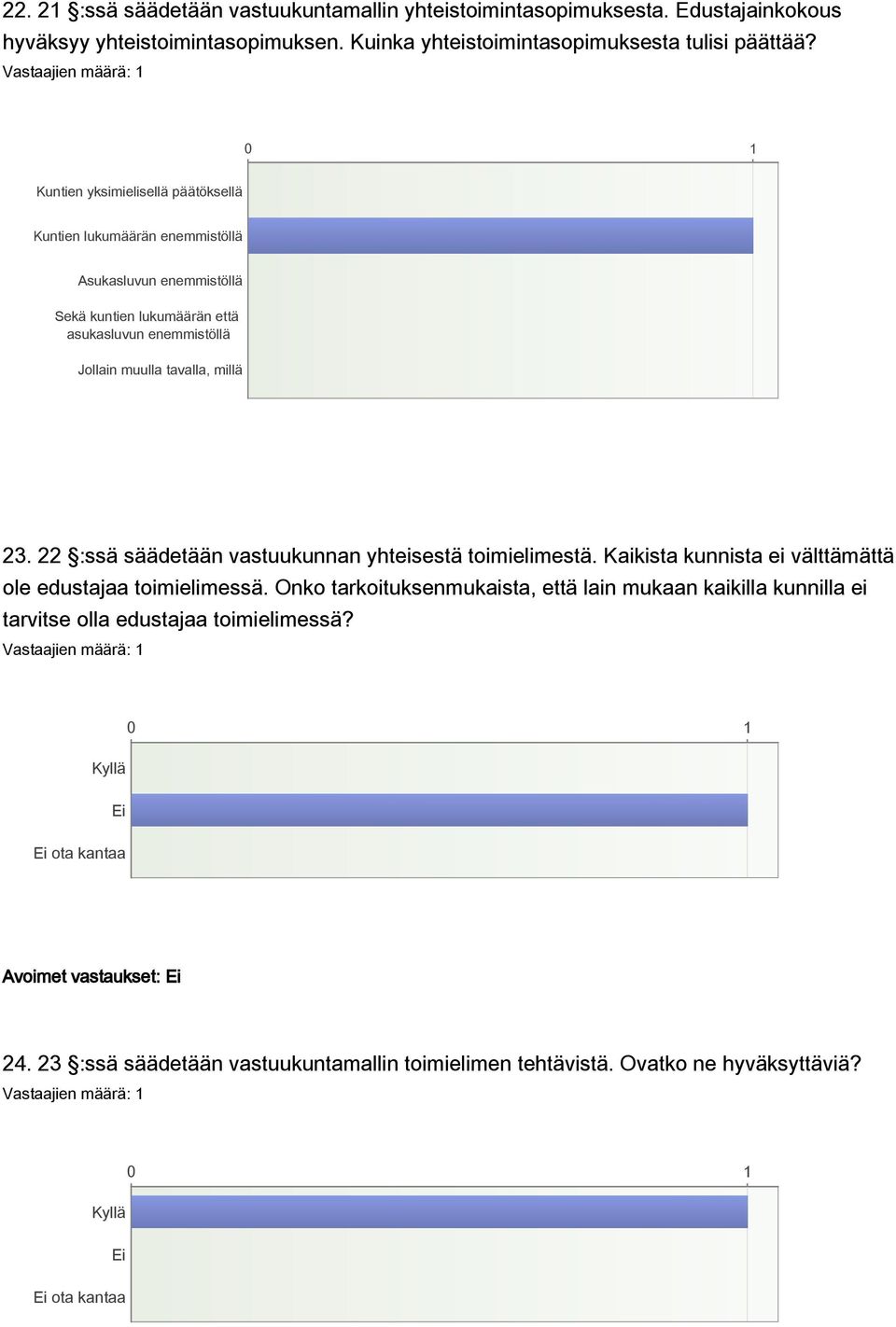 23. 22 :ssä säädetään vastuukunnan yhteisestä toimielimestä. Kaikista kunnista ei välttämättä ole edustajaa toimielimessä.