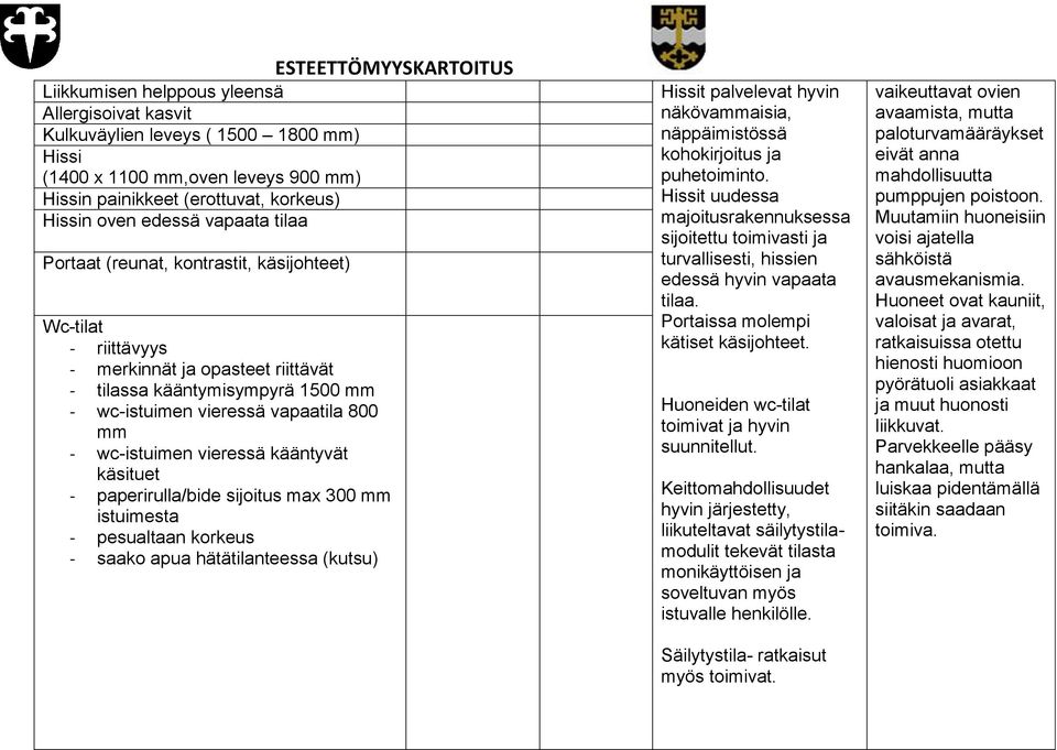 kääntyvät käsituet - paperirulla/bide sijoitus max 300 mm istuimesta - pesualtaan korkeus - saako apua hätätilanteessa (kutsu) ESTEETTÖMYYSKARTOITUS Hissit palvelevat hyvin näkövammaisia,