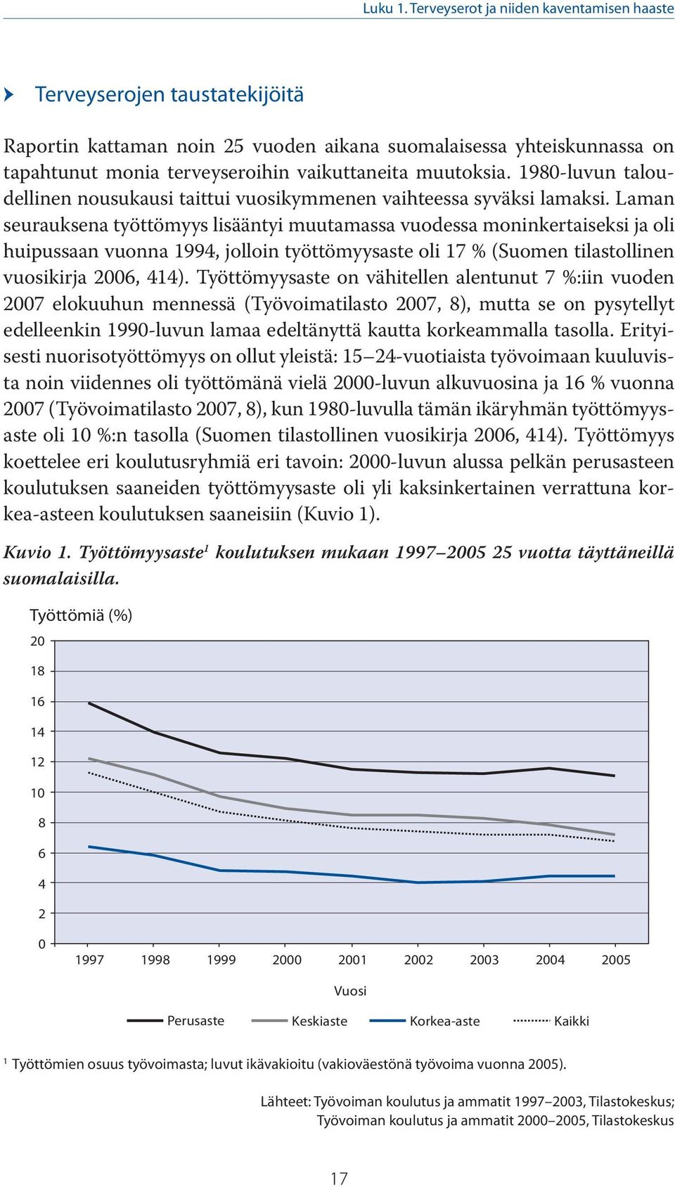 1980-luvun taloudellinen nousukausi taittui vuosikymmenen vaihteessa syväksi lamaksi.