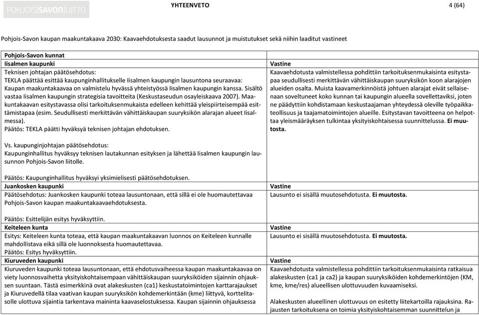 Sisältö vastaa Iisalmen kaupungin strategisia tavoitteita (Keskustaseudun osayleiskaava 2007).