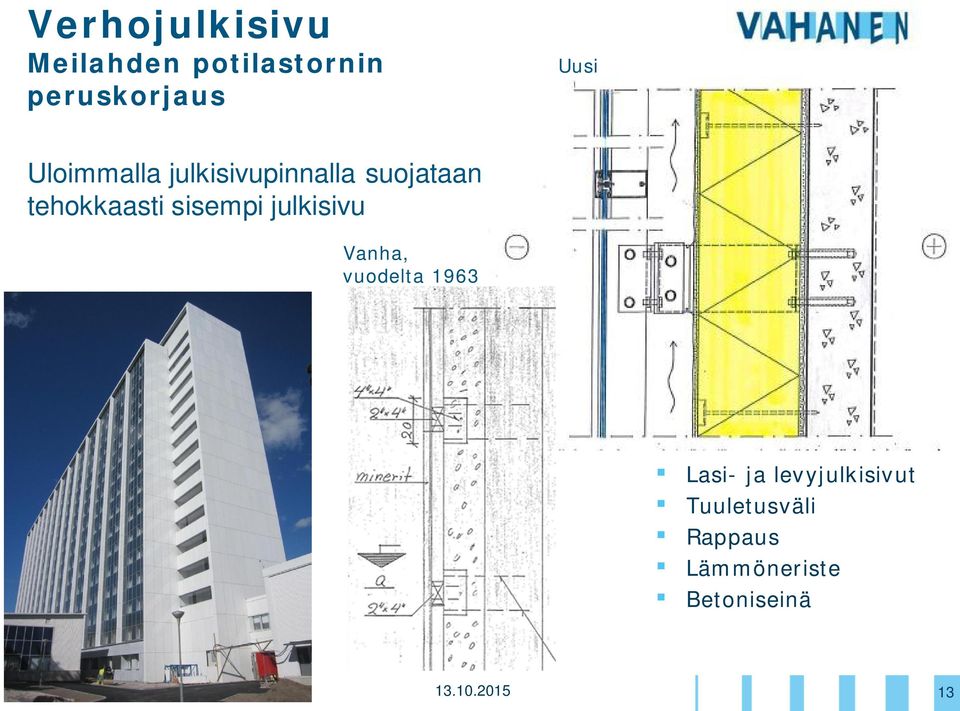 tehokkaasti sisempi julkisivu Vanha, vuodelta 1963