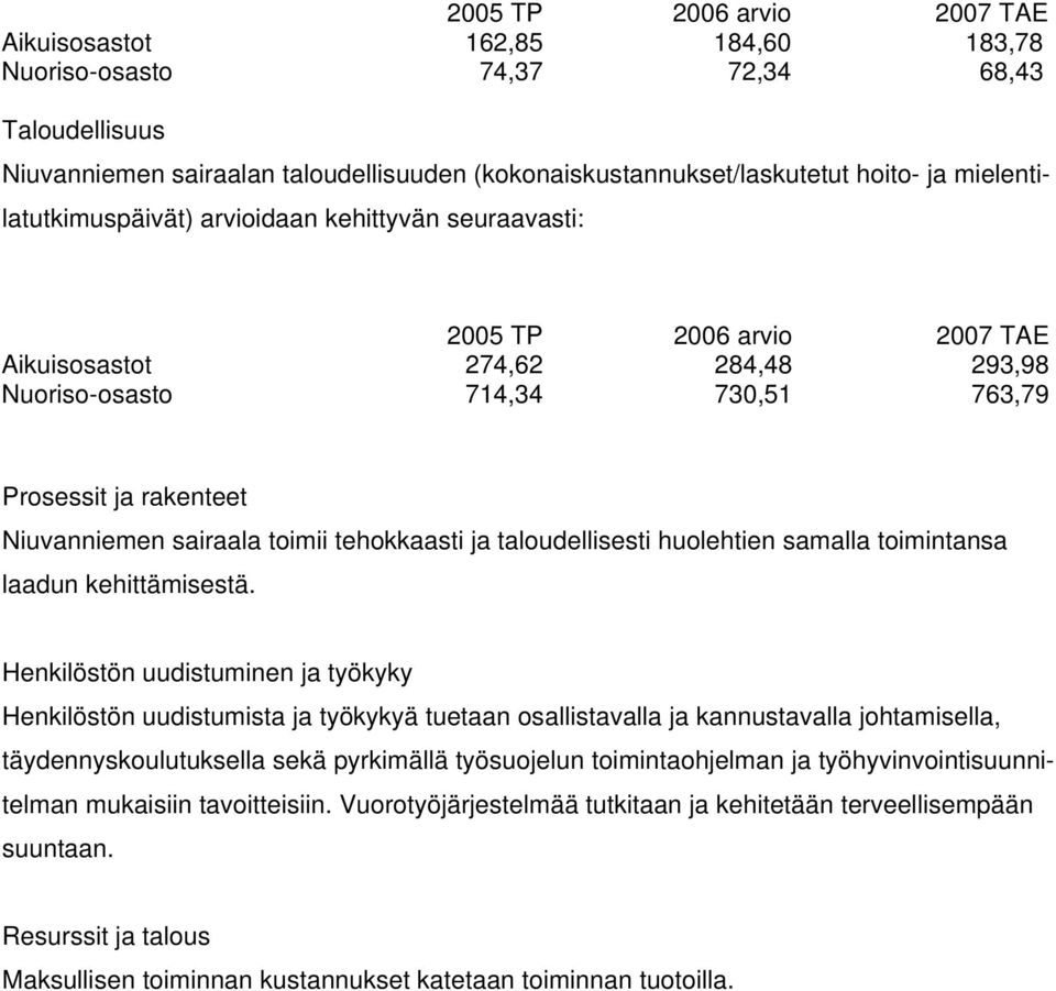 sairaala toimii tehokkaasti ja taloudellisesti huolehtien samalla toimintansa laadun kehittämisestä.