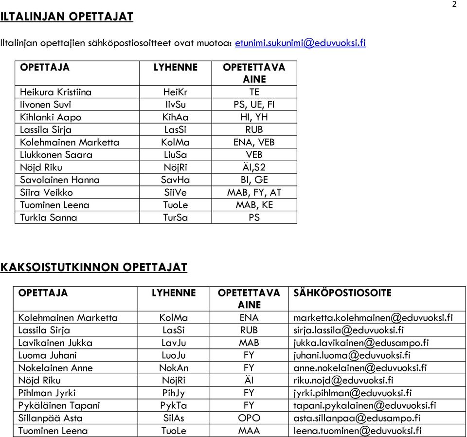 LiuSa VEB Nöjd Riku NöjRi ÄI,S2 Savolainen Hanna SavHa BI, GE Siira Veikko SiiVe MAB, FY, AT Tuominen Leena TuoLe MAB, KE Turkia Sanna TurSa PS KAKSOISTUTKINNON OPETTAJAT OPETTAJA LYHENNE OPETETTAVA