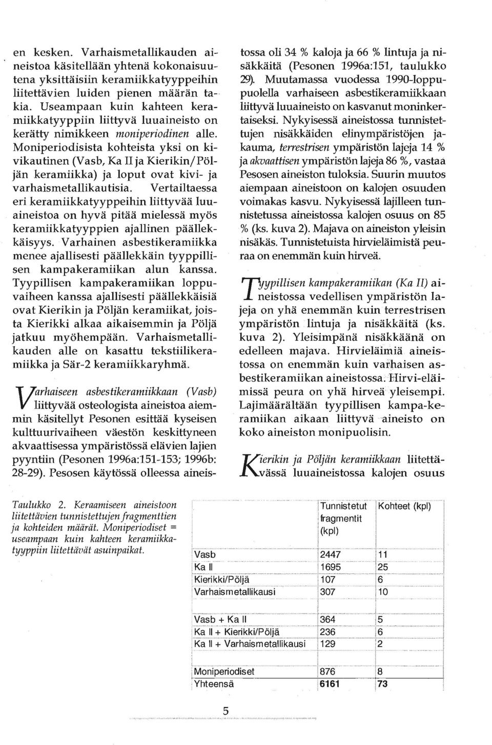 Moniperiodisista kohteista yksi on kivikautinen (Vasb, Ka II ja KierikinjPöljän keramiikka) ja loput ovat kivi- ja varhaismetallikau tisia.