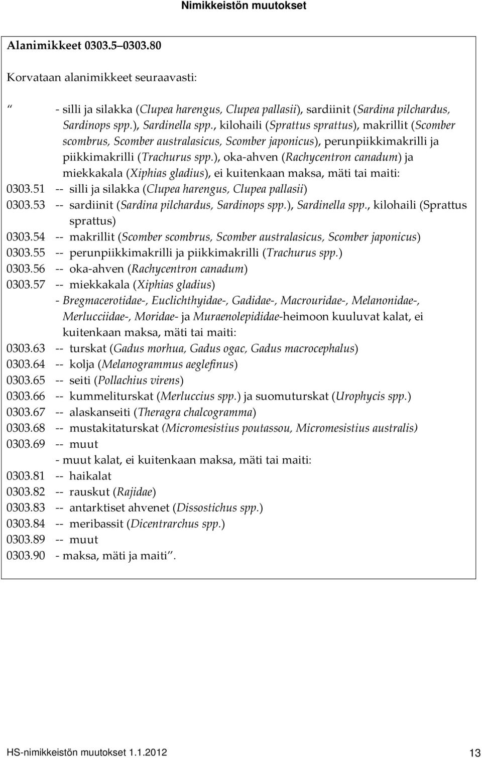 ), oka ahven (Rachycentron canadum) ja miekkakala (Xiphias gladius), ei kuitenkaan maksa, mäti tai maiti: 0303.51 silli ja silakka (Clupea harengus, Clupea pallasii) 0303.