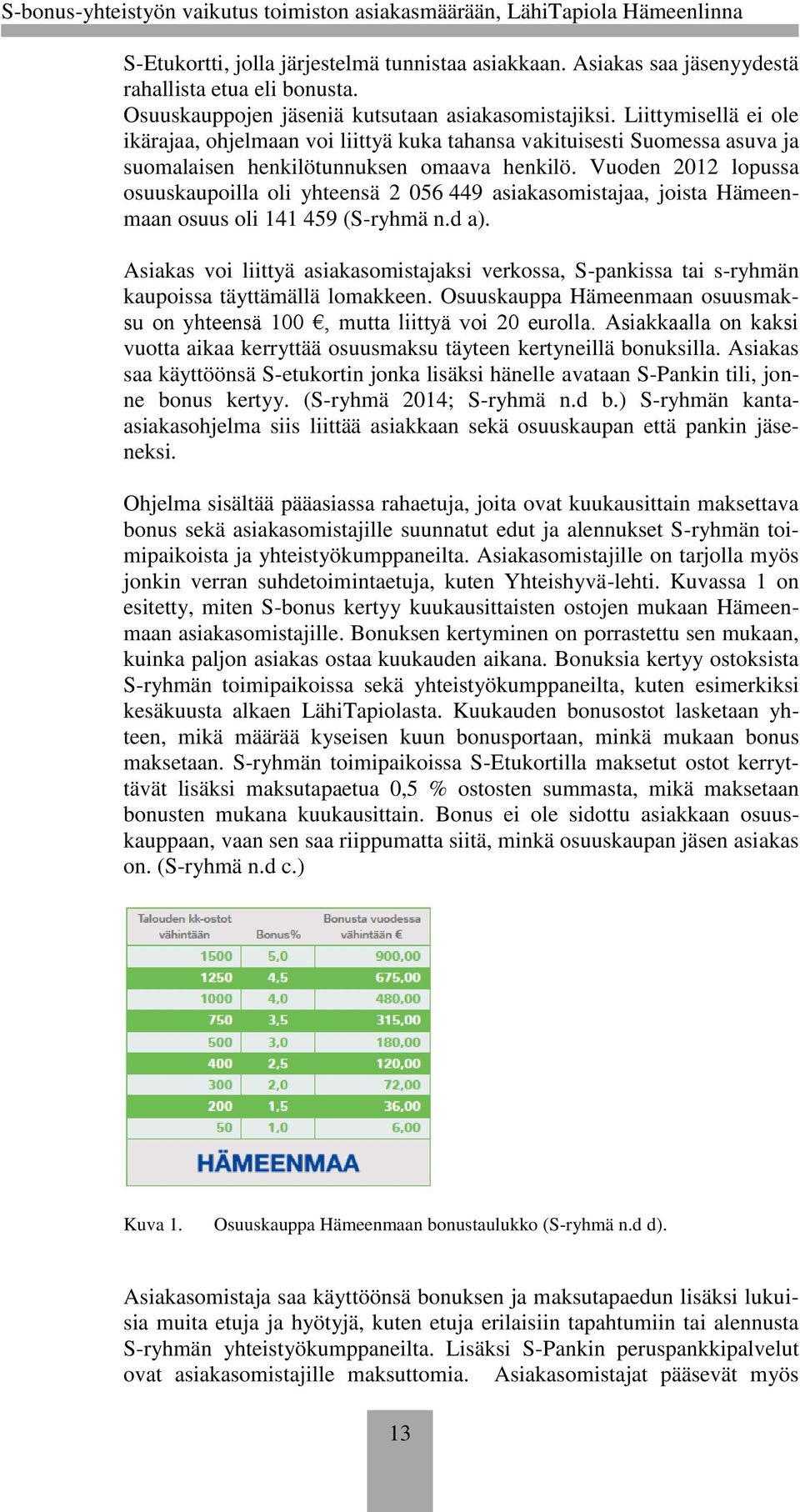 Vuoden 2012 lopussa osuuskaupoilla oli yhteensä 2 056 449 asiakasomistajaa, joista Hämeenmaan osuus oli 141 459 (S-ryhmä n.d a).